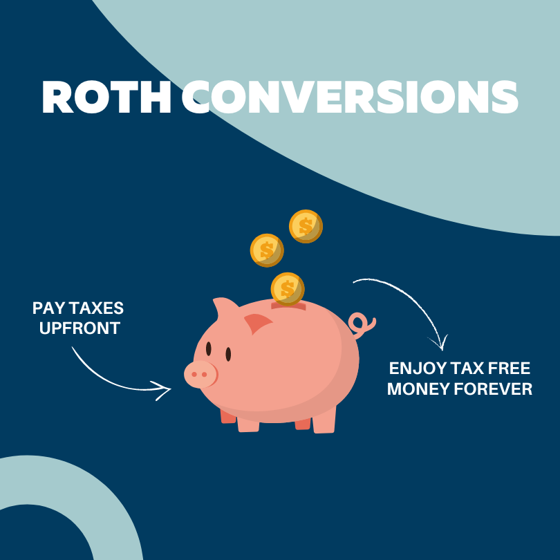 Waypoint No. 1: The Seven-Year Tax Window That Closes at 73